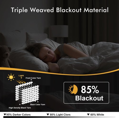 MIULEE Slate Blue Blackout Curtains - Thermal Insulated Room Darkening Drapes | 84 Inches Long, 2 Panels