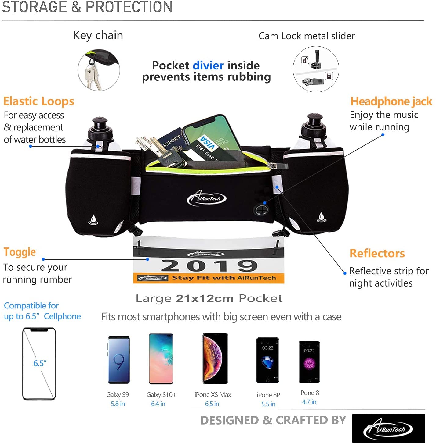 AiRunTech Hydration Running Belt with Bottles Zero Bounce Design for Running, Triathlon, Marathon, 10K, 5K, Trail Fit for Most Smartphones(2 * 10OZ bottle)