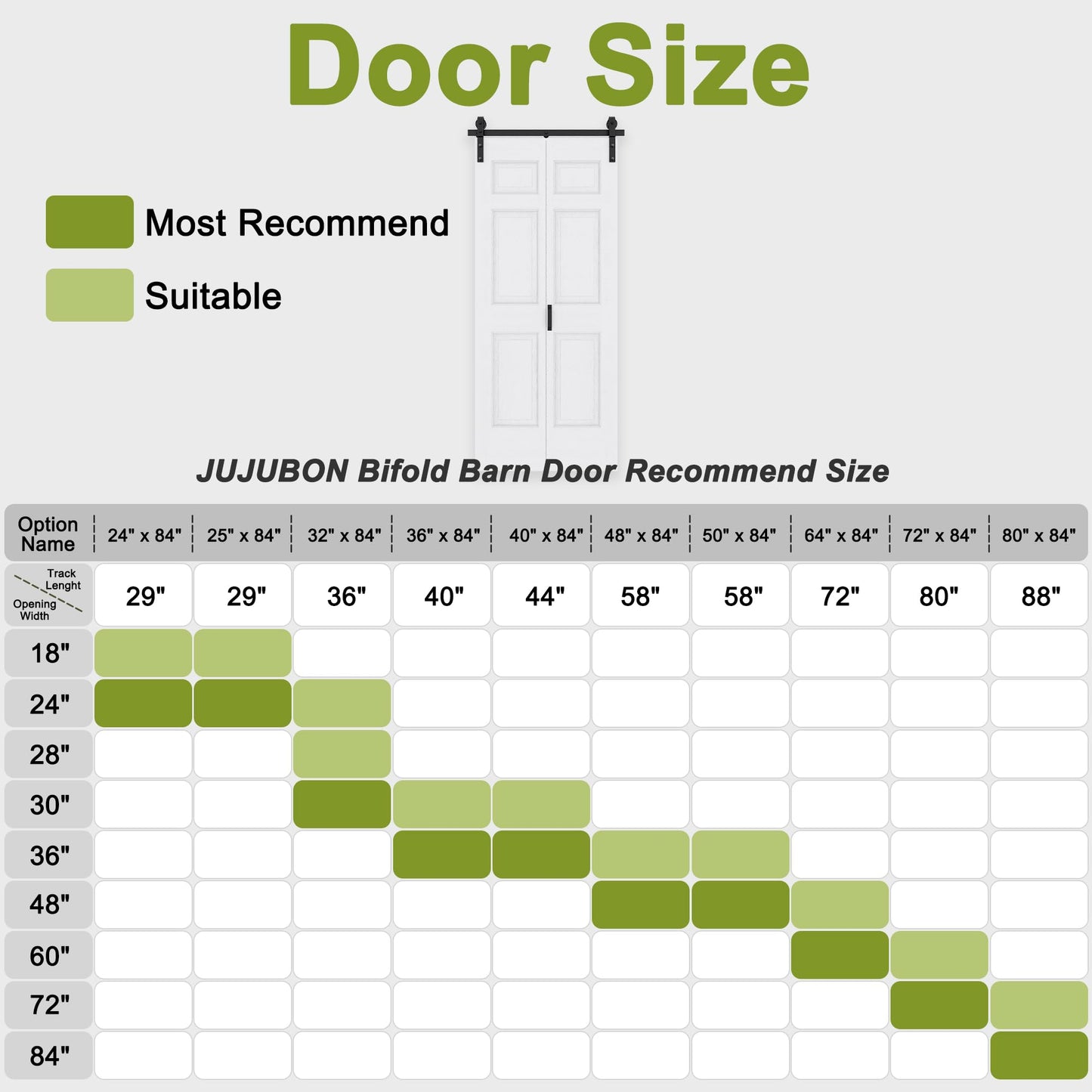 36" x 84" Paintable Bifold Barn Door, No Assembly Required, 6 Panels Bi Fold Barn Door with Hardware Kit Included, 40" Track Kit for 2 Doors, Pre-Drilled Holes