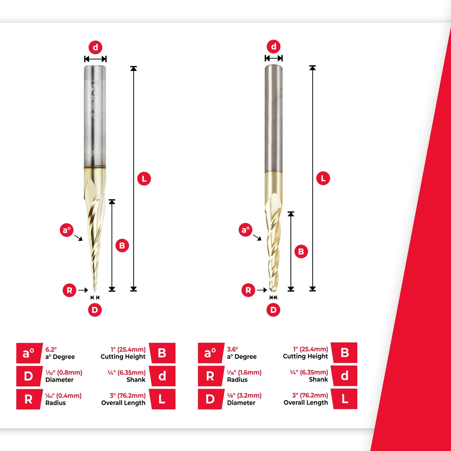 Amana Tool AMS-148 4-Pc CNC 2D and 3D Carving Ball Nose ZrN Coated SC 1/4 Inch SHK Router Bit Collection Includes 46280 (1/32) 46282 (1/16) 46286 (1/8) & 46294 (1/4 D.)