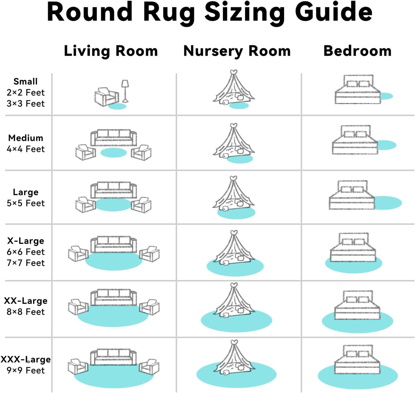 OLANLY Teal Blue Round Area Rug - Soft, Fluffy, Machine Washable 4 ft Carpet for Bedroom & Living Room Decor