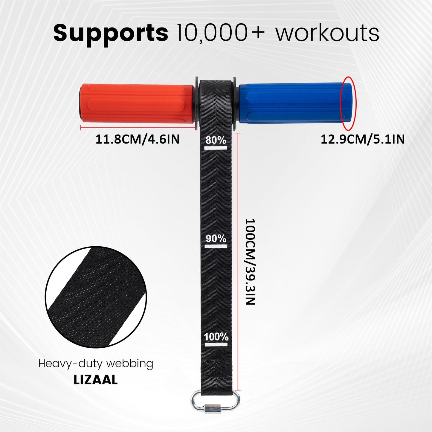LIZAAL Forearm Strengthener & Wrist Roller，Forearm Exerciser with Thicker Silicone Handle, Forearm Trainer with Heavy-Duty Nylon Strap, Ideal for Muscle building,Grip Strength and Recovery Training - Red & Blue