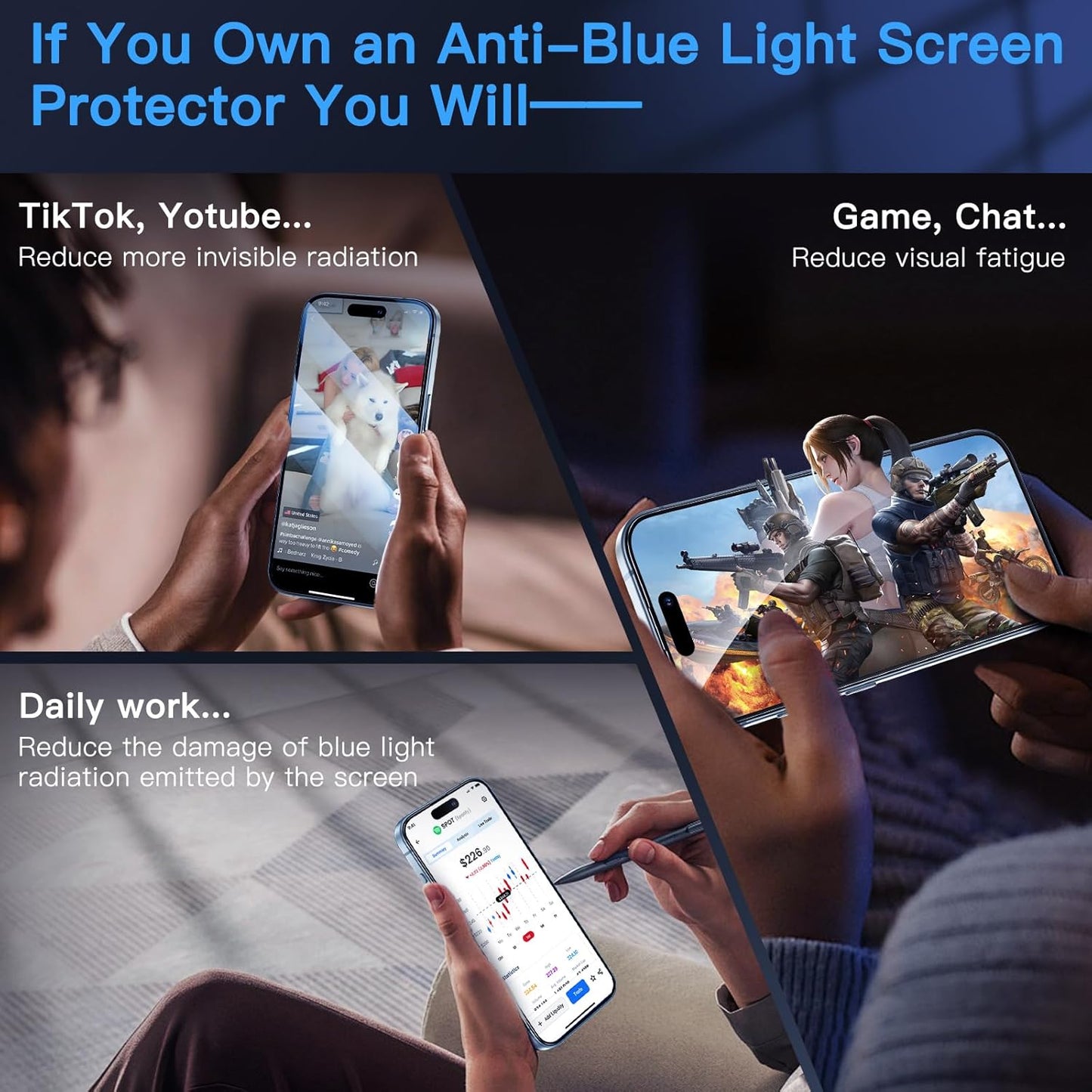 15 9H 15, 2 Pack Uyiton Anti-Blue Light for iPhone Screen Protector - Unbreak-Glass Full Coverage Case Friendly Scratch