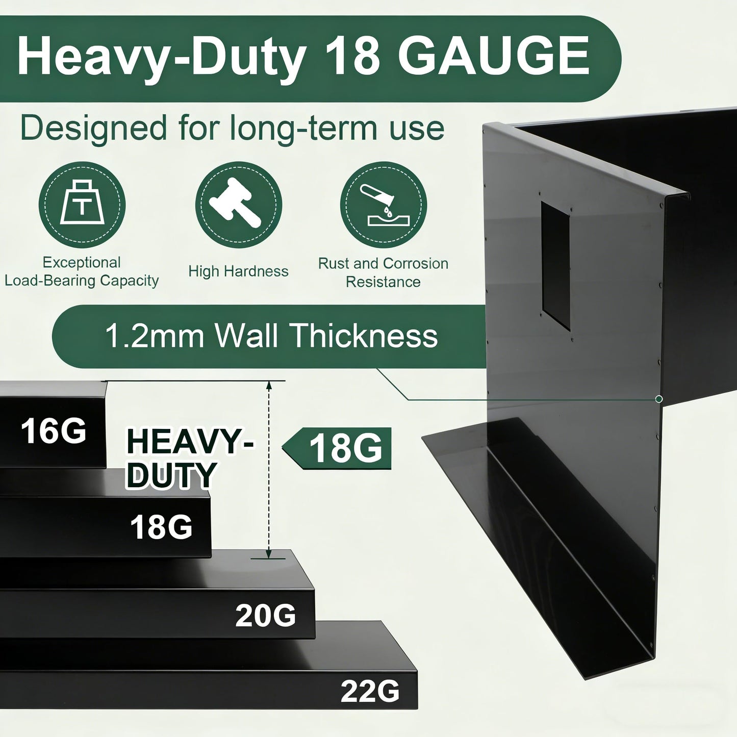 Roof Curb for Exhaust Fan, 19.5" Square x 20" High Flat Roof Curb, 18 Gauge Galvanized Steel, Heavy-duty Support for Roof-mounted Fans, with Vent Slots (Black Galvanized Steel, 19.5" x 19.5" x 20")