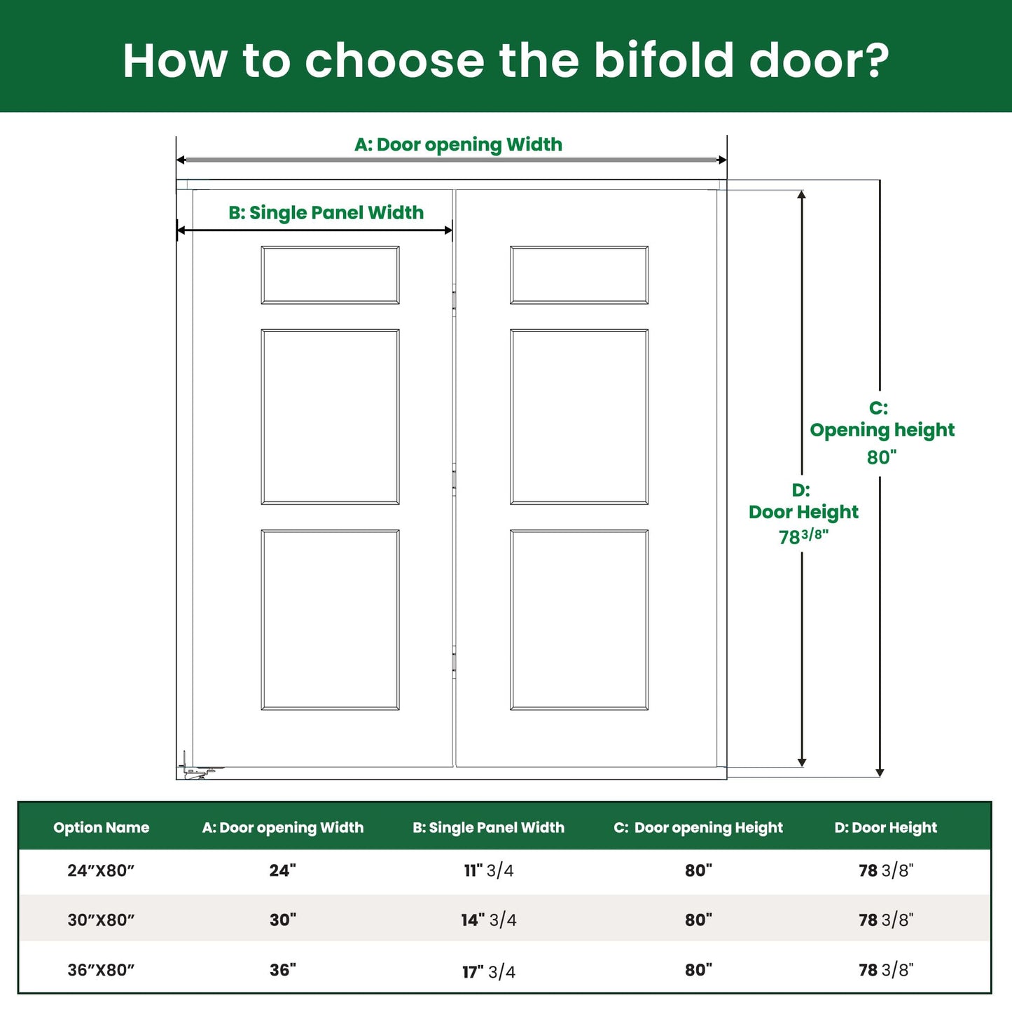 SMARTSTANDARD 32" x 80" Paintable Bifold Door, 3-Panels Closet Doors with Hardward Kits, White Primed Surface Ready for Painting, 29 2/5" x 78 2/5", Elegant Molded Design, Easy Installation