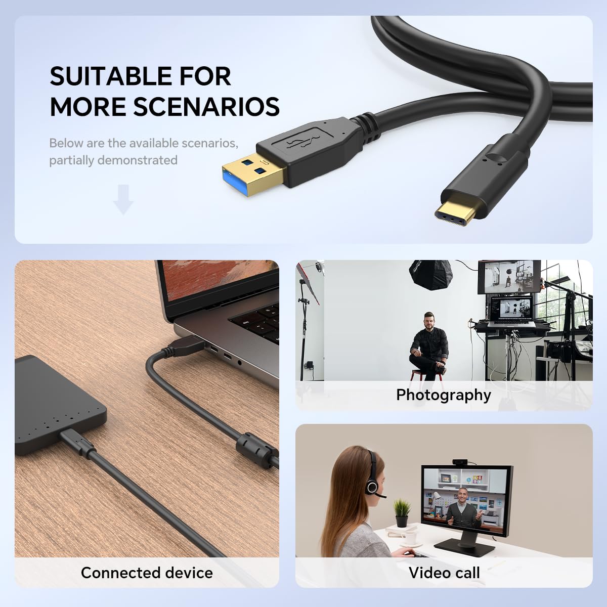 Cameras(16ft) USB-A to USB-C High-Speed Data Transfer Cable with Dual Magnetic Rings Camera Connection Cable