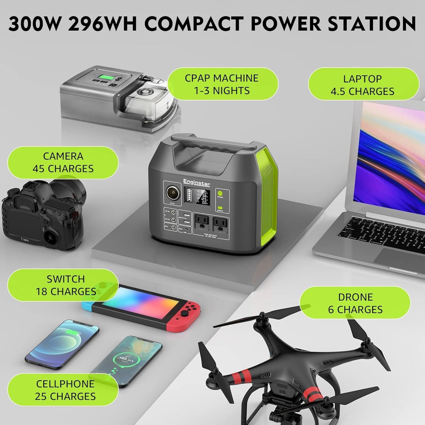 Solar Generator, 296Wh Portable Power Station,110V Pure Sine Wave, 80000mAh Backup Battery Power Supply for CPAP Outdoor Camping, Traveling, and Emergencies