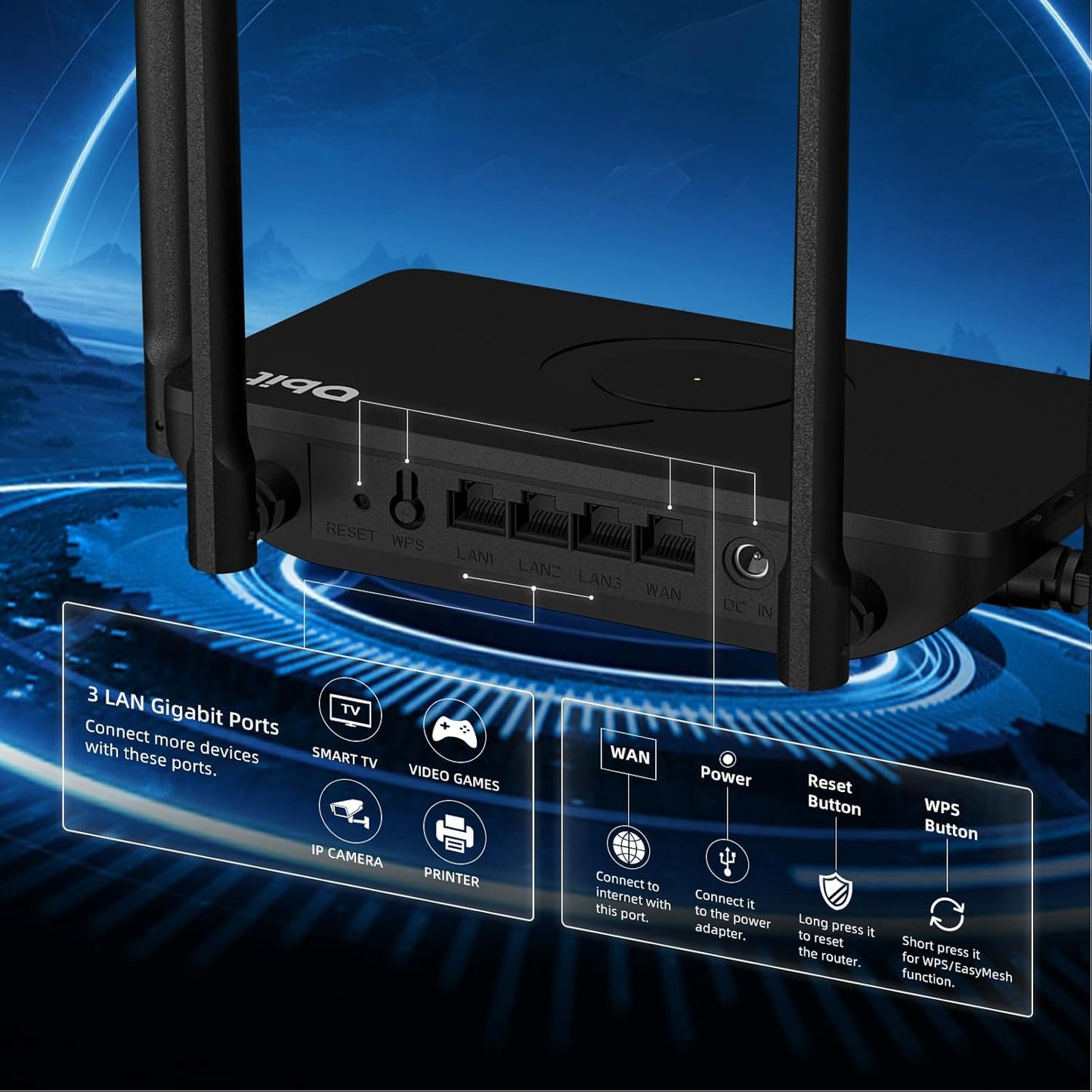 DBIT AX1500 6 1.5 4* WPA3, IPV6, WiFi Router Dual Band Wireless Internet Router, Wireless Speed Up to Gbps with Gigabit