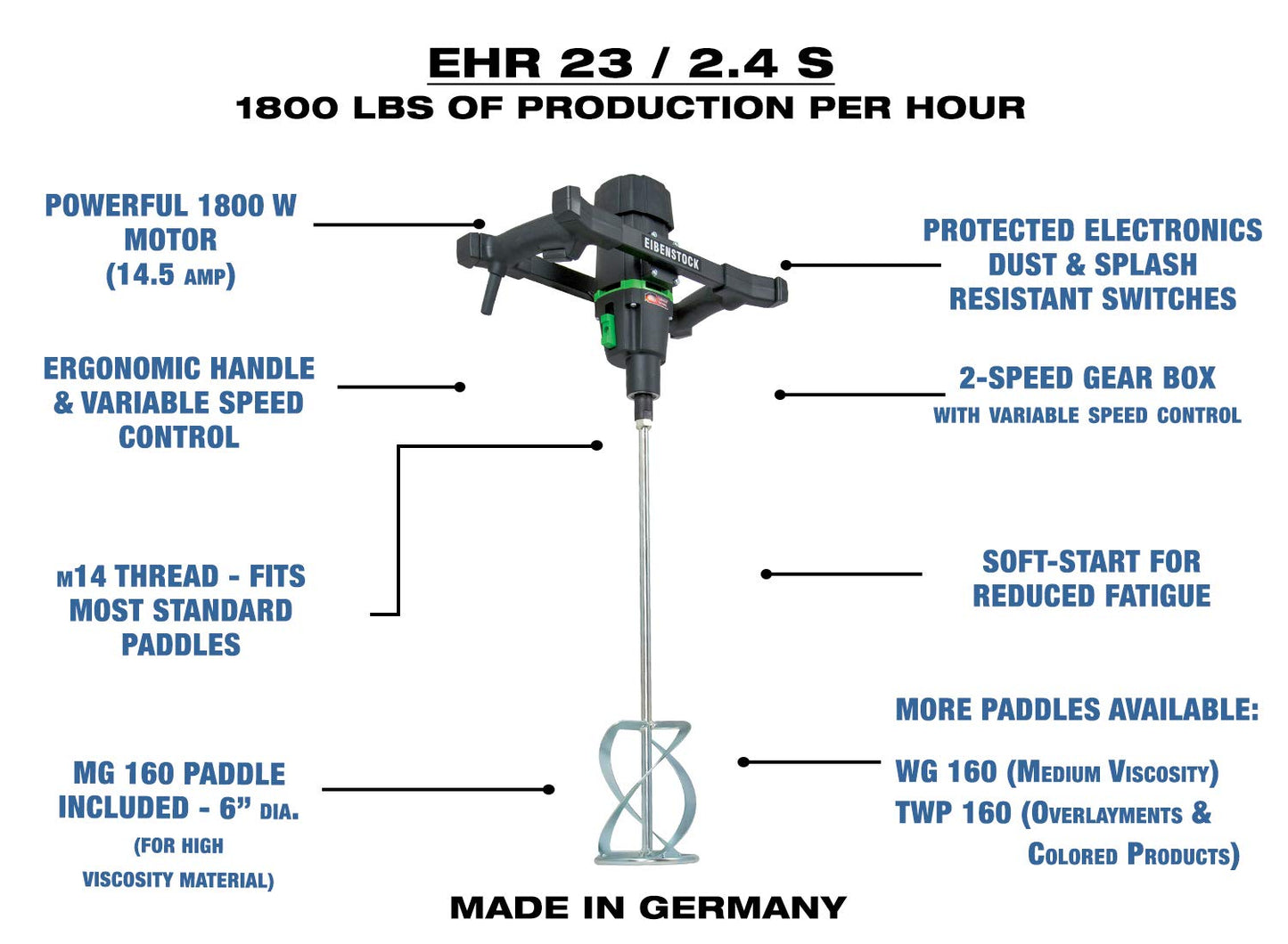 CS Unitec EHR 23/2.4 S Portable Hand-Held Electric Concrete Mixer Including MG 160 Paddle, 14.5 Amp, 110 VAC, 1,800 lb. per Hour