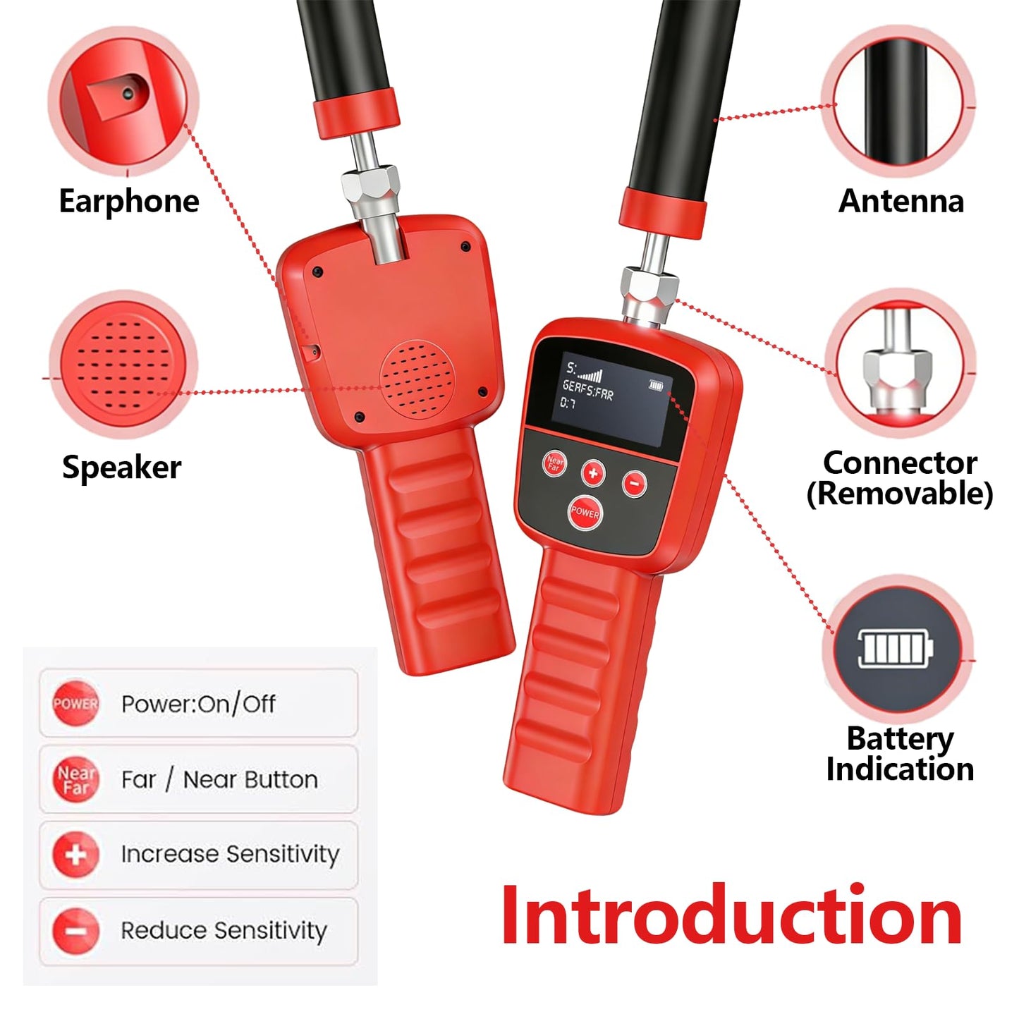 512Hz Pipe Locators Receiver, TLWOCY.Underground Pipe Sewer Inspection Drain Locator with LED Screen Portable and Durable with Headphones for Construction & Plumbing (not Included Transmitter)