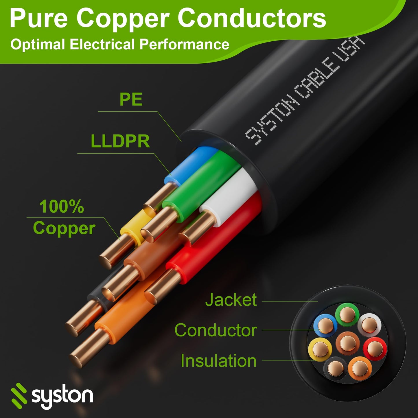 SYSTON 18/8 Sprinkler Wire, 100% Solid Copper Irrigation Control Wire, Direct Burial Underground Low Voltage Cable, UV Sunlight Resistant PE Jacket for Sprinkler Systems, 18 AWG 8 Conductors, 250 FT