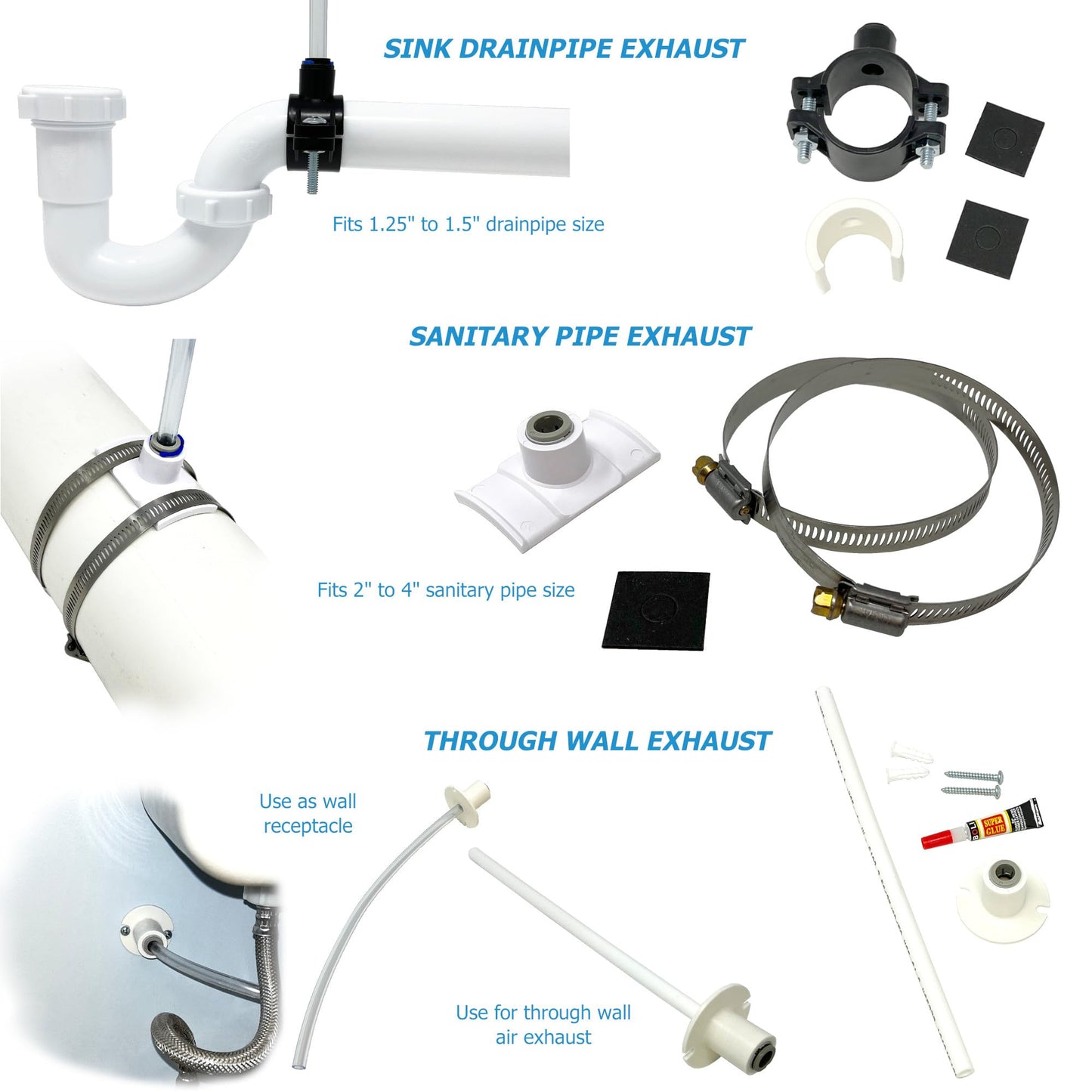 Potty Sniffer Toilet Ventilation System, Odorless Toilet Conversion, FULL OPTIONS KIT for Standard Overflow Pipe Equipped Toilets, Eliminates Embarrassing Toilet Odor Permanently