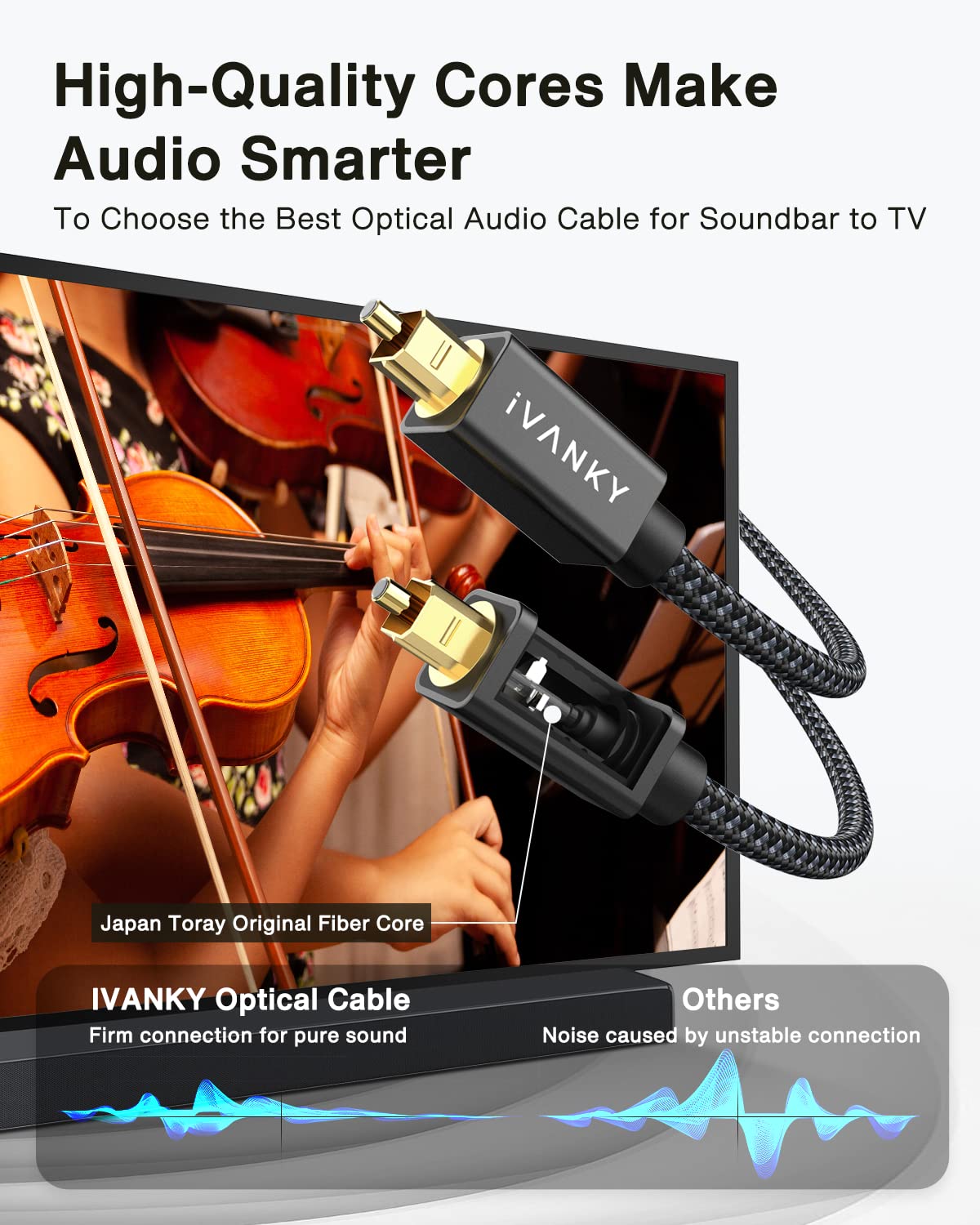 10ft/3M, 24K CL3 PS4, IVANKY Optical Audio Cable Nylon Braided, Gold-Plated, Slim Metal Case, Rated, S/PDIF Digital