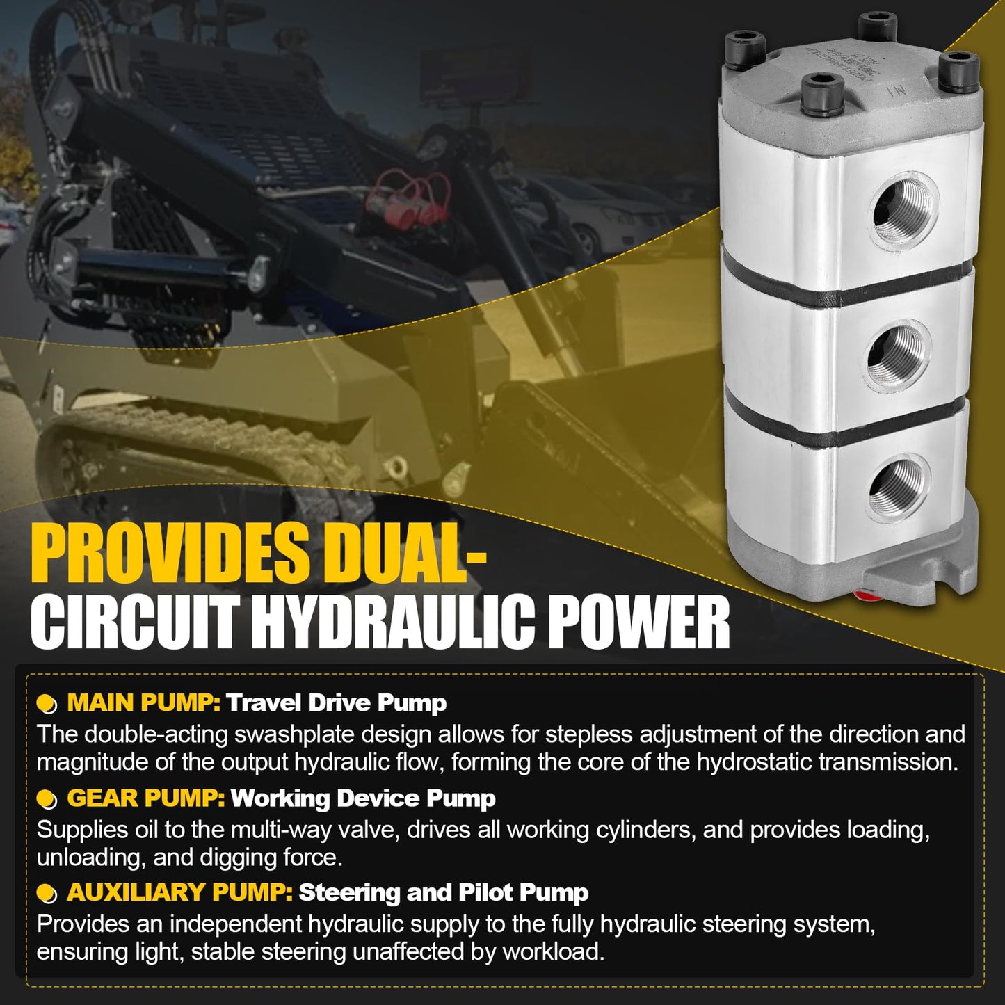 PGP510888G3LP Triple Hydraulic Pump, Fast Response Hydraulic Gear Pump for Skid Steer Loader