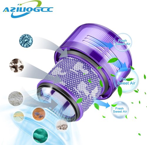 Dyson Vacuum Filter Replacement - Compatible with V11 Torque Drive, V11 Animal, V15 Detect | High-Performance Parts