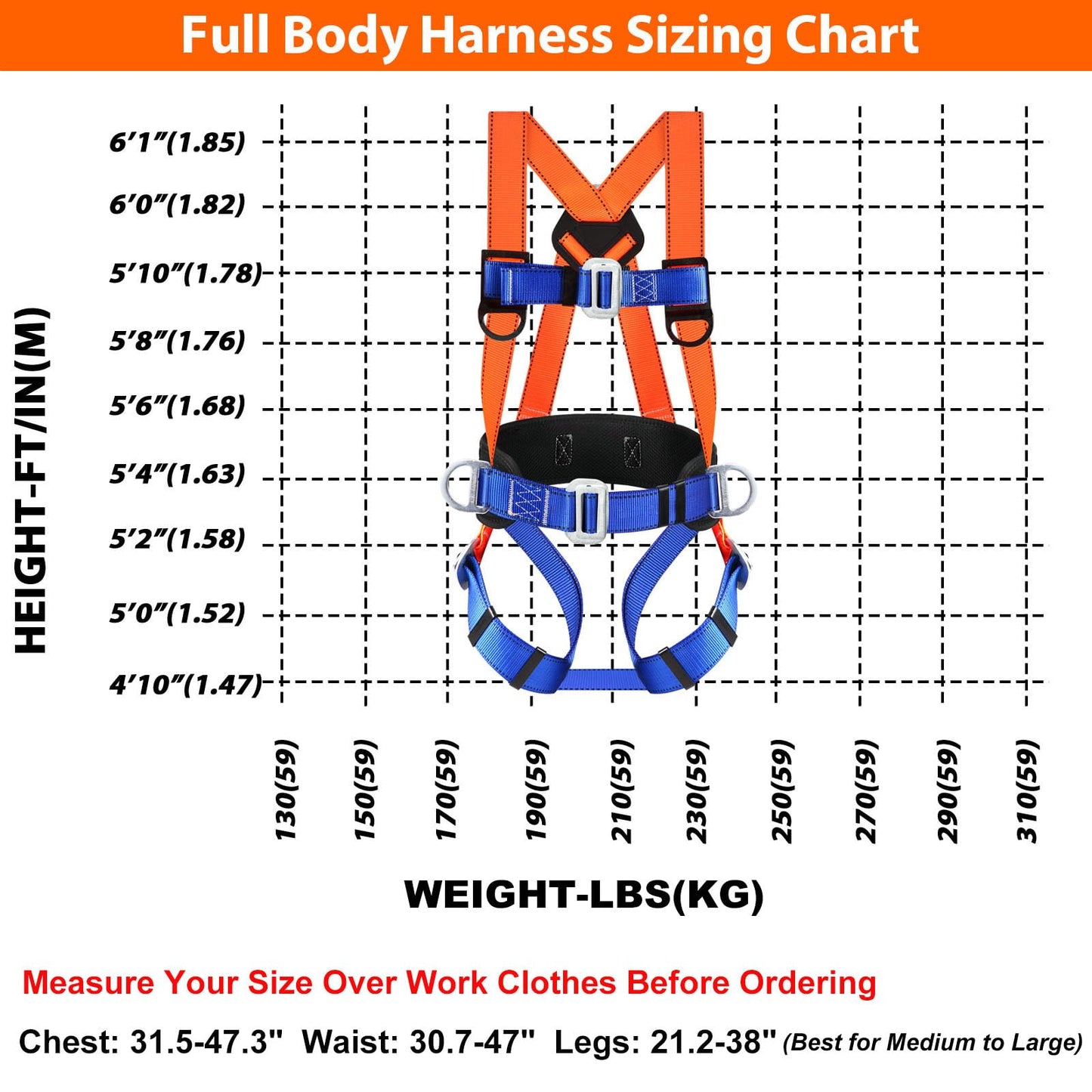 TT TRSMIMA Safety Harness Fall Protection Kit: Full Body Roofing harnesses with Shock Absorbing Lanyard - Updated Comfortable Waist Pad