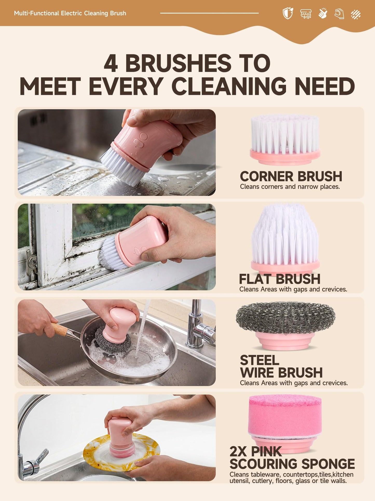 Pink Electric Spin Scrubber, Cordless Handheld Dish Scrubber Brush for Kitchen & Bathroom, Power Scrubber for Cleaning Sink, Grout, Shower, Aesthetic Pink Kitchen Accessories & Supplies