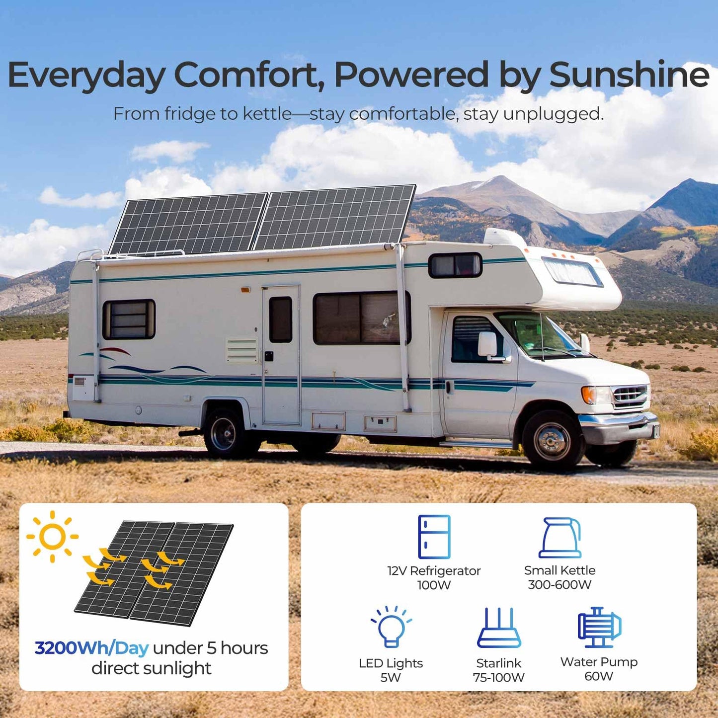 Renogy Solar Panels 640 Watts 18BB N-Type Solar Panel 12 24 Volts Monocrystalline 2PCS 320W On/Off Grid Solar Setup Over 400 Watt Solar Panel 25% Cell Efficiency for Homes Rooftop RV Boat Black