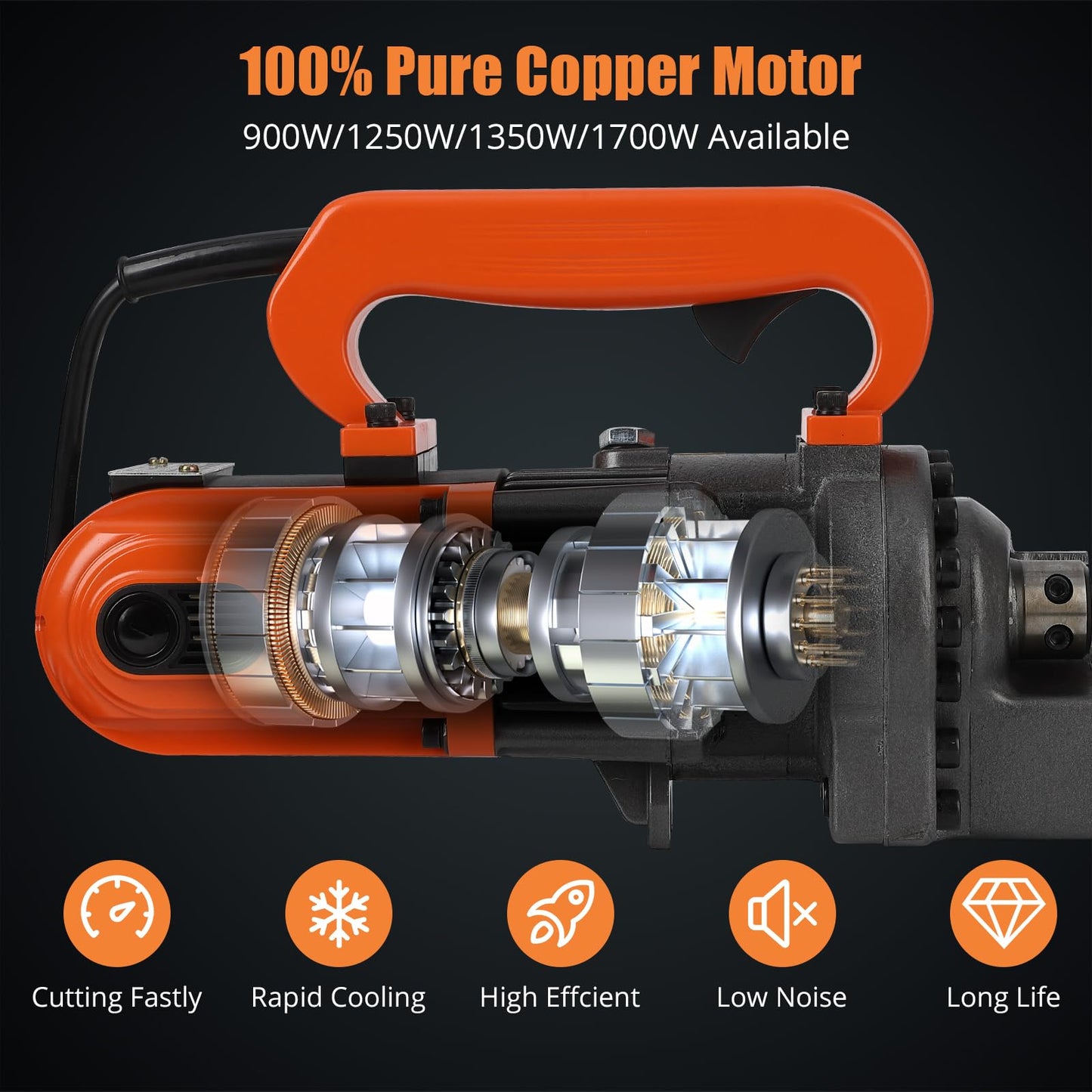 Electric Hydraulic Rebar Cutter, 1250W 110V, Cutting up to 3/4 in #6 4-20 mm Rebar, Steel, with Blades, Cutting Speed 3-3.5S, Concrete Construction Tools Heavy Duty (1250W RC-20)