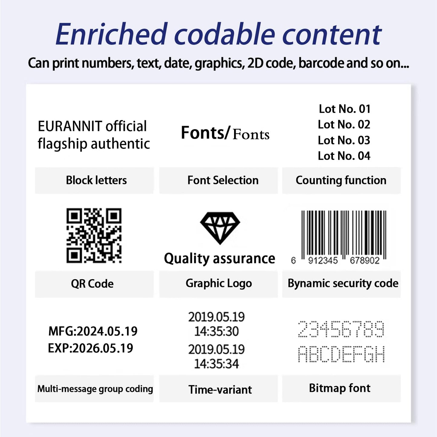Eurannit Automatic Inkjet Coding Machine for Production Line, Thermal Inkjet Printer 260E with 7”Touchable Screen for Date/Batch/QRCode/Barcode/Logo etc (2 Nozzle / 1 in)