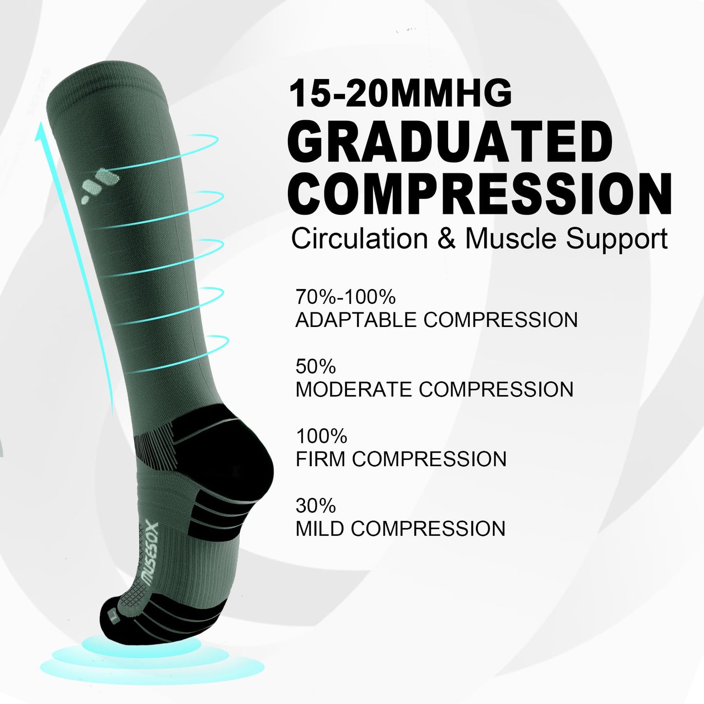 musesox Compression Socks for Women and Men,Knee High 15-20mmHg Graduated Support(3 Pairs) for Nurses,Travel,Black,Medium
