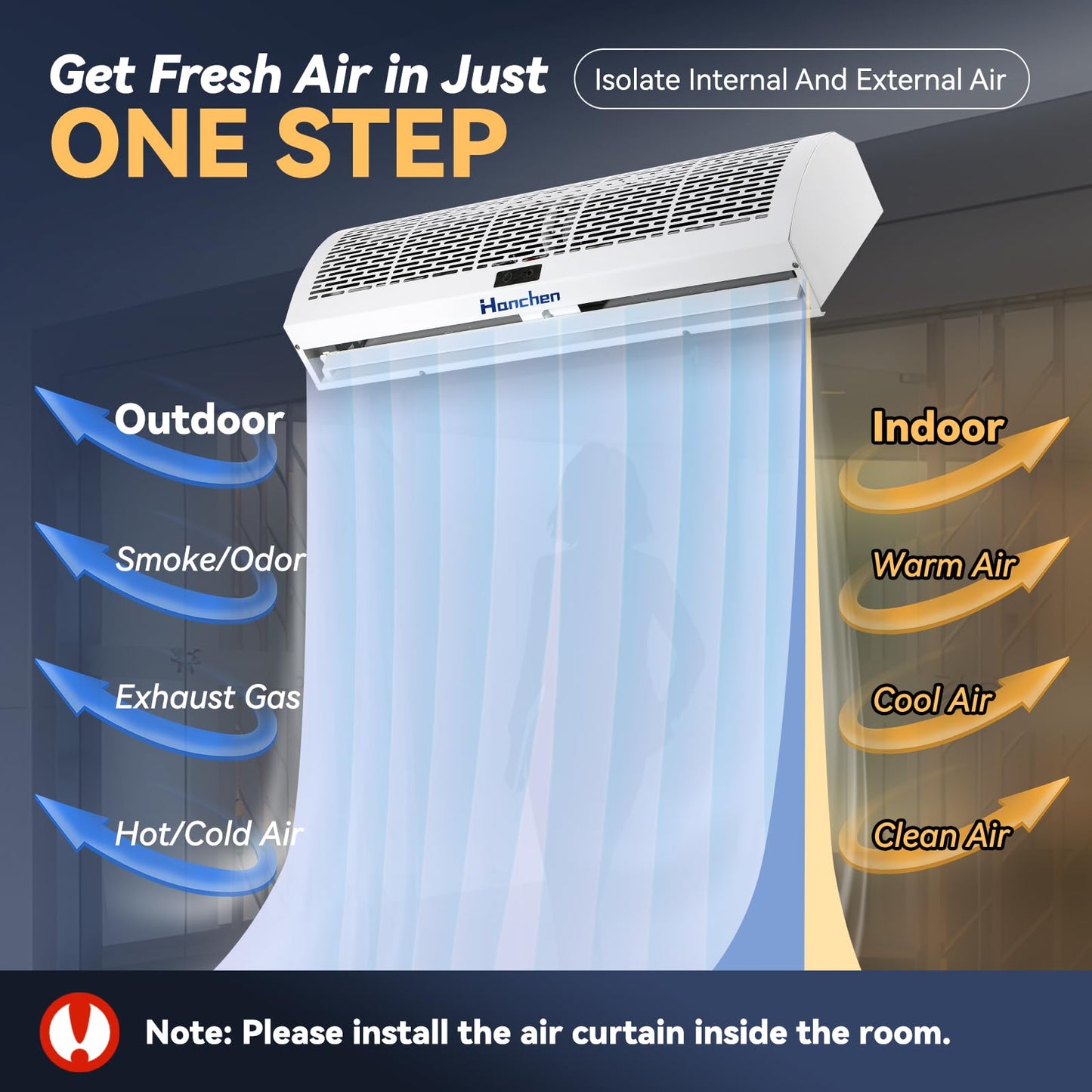 Hanchen 36 Inch Air Curtain 【2026 NEW VERSION】 Magnetic Door Switch 2 Speeds 1527/1292 CFM Uncooled&Unheated Remote Control Super Power Commercial Indoor Heavy Duty Air Door Fan 110V