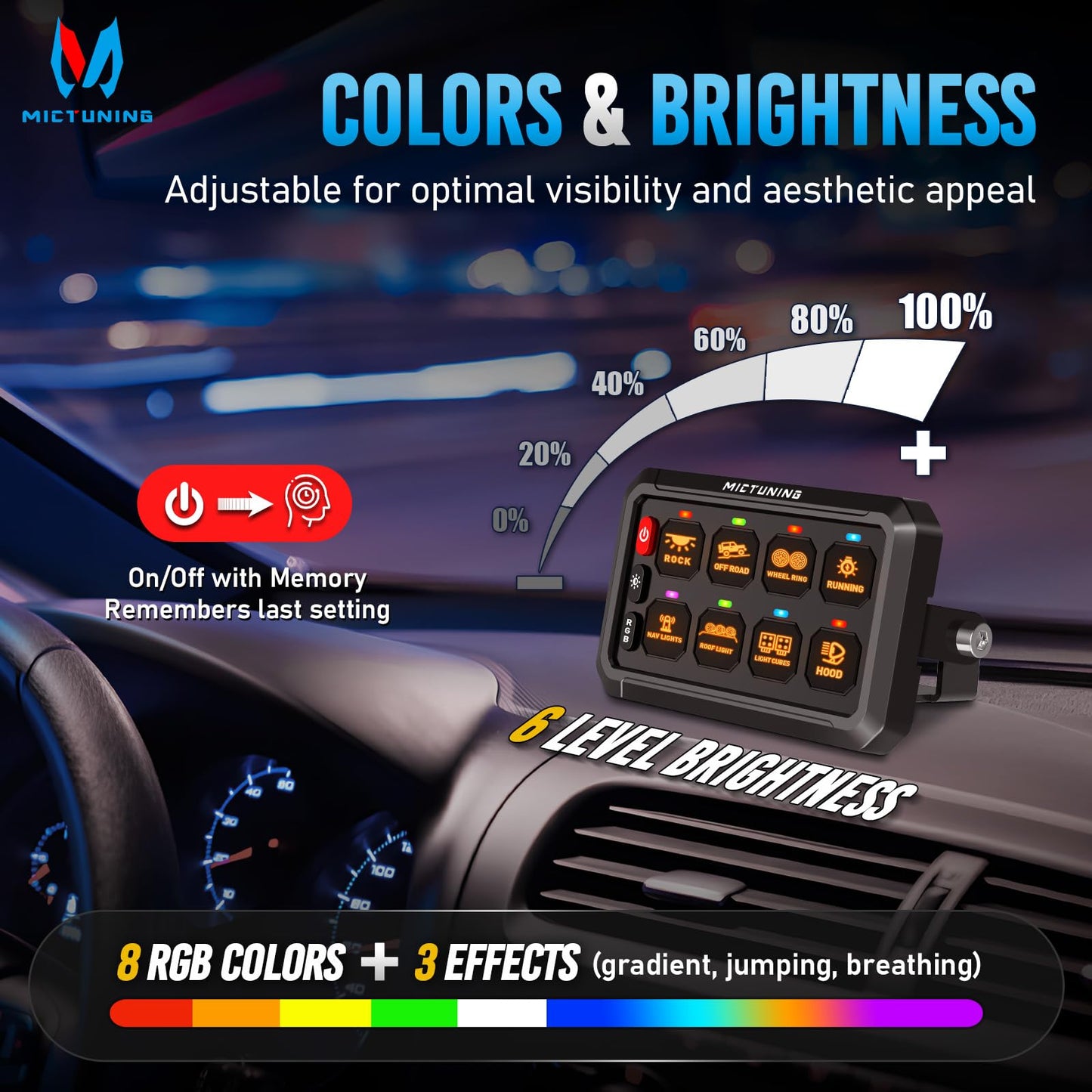 MICTUNING P1Y 8 Gang Switch Panel, Remote and APP Control, Up to 230FT, Adjustable Strobe Pulse Momentary, 6-Level Dimming, 12-24V Waterproof Multifunction Toggle Switch for Car Boat RV Truck Offroad
