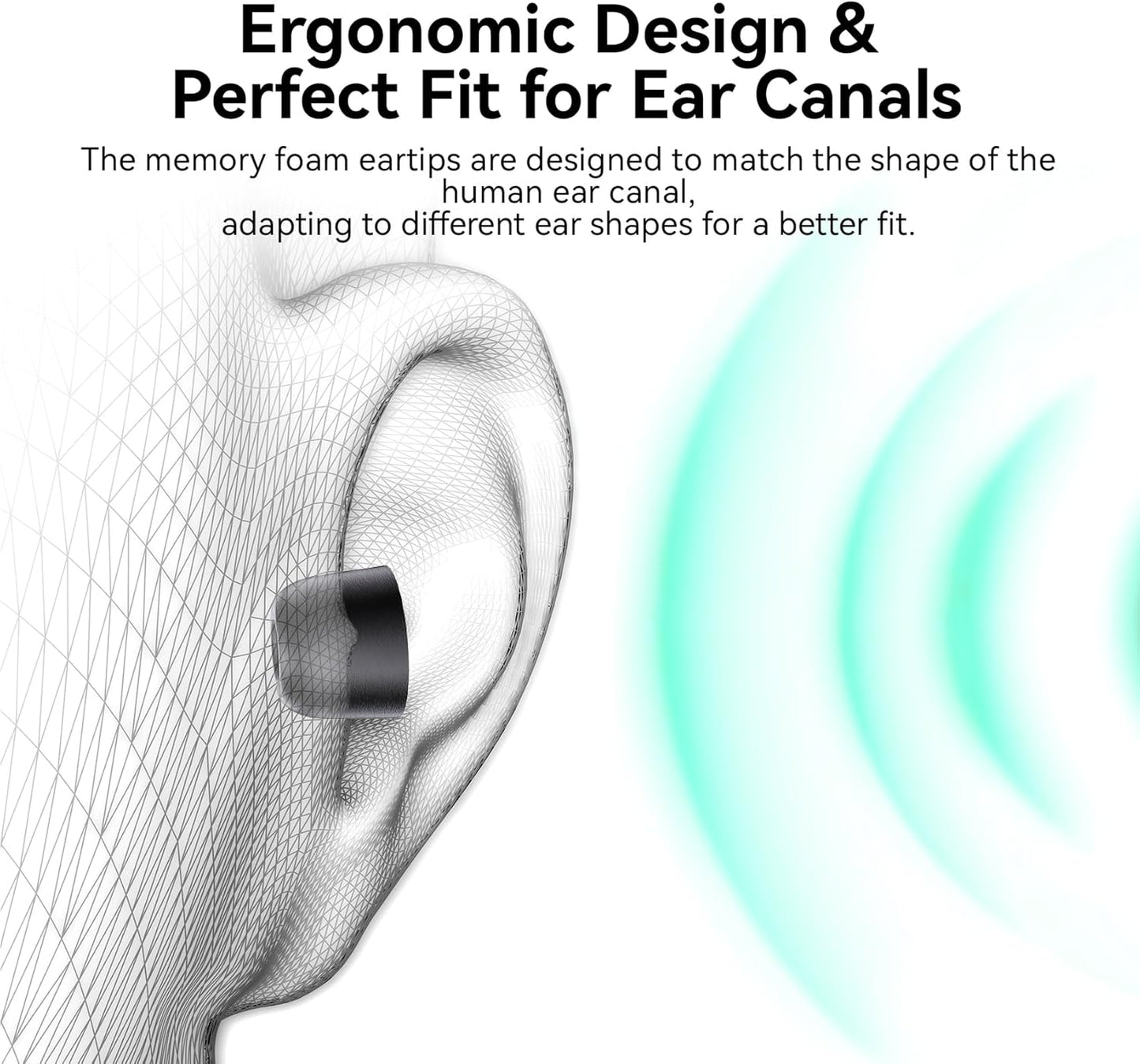 YINYOO 6 ZS10 KF01 DC02, KS1, AS16, Pairs KZ Pro Earbud Tips, KBEAR Memory Foam Noise Canceling IEM Ear tips for in ear