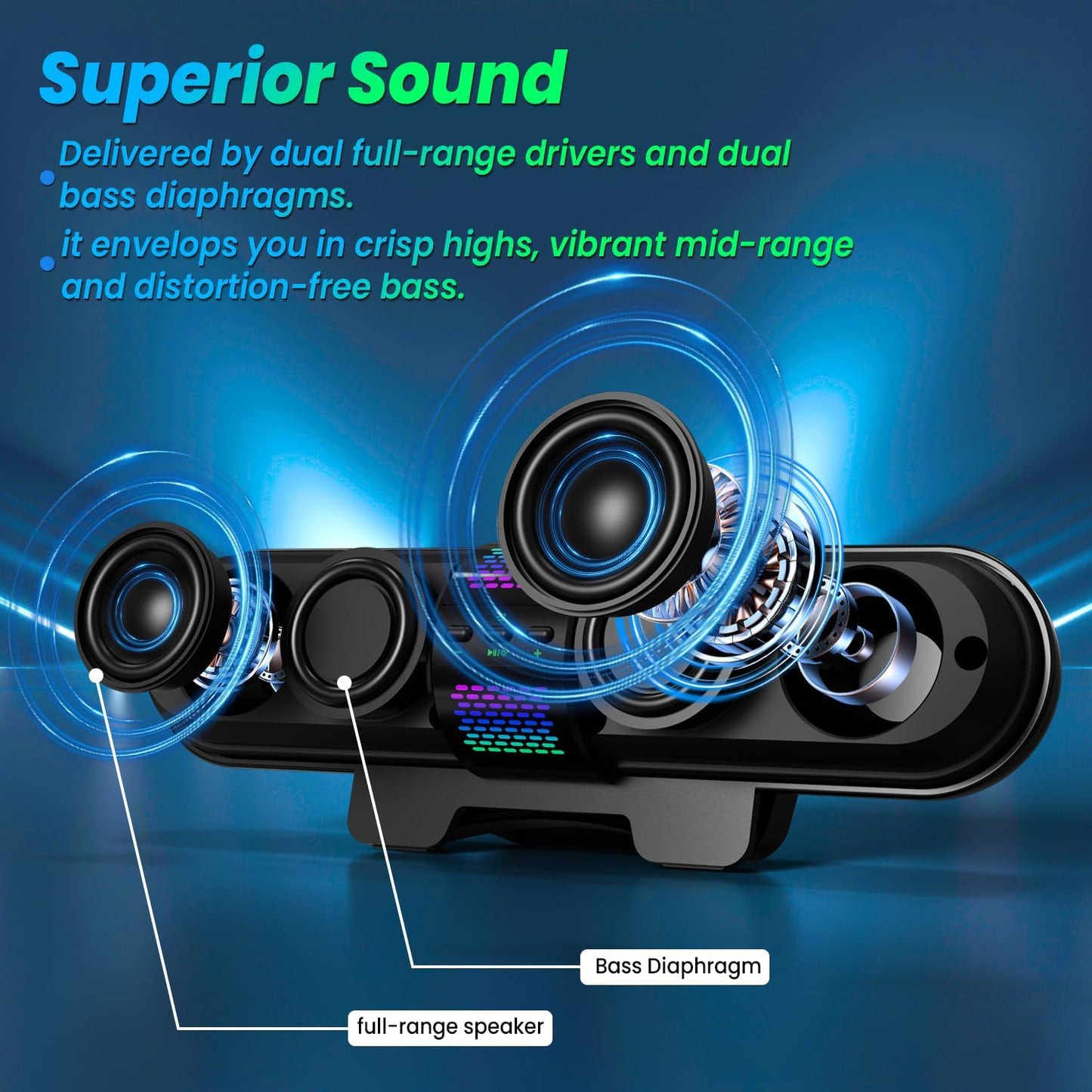 BESTISAN 5.3/Wired 6 Computer Speaker, Bluetooth USB A/C Connection, RGB Light Modes, Gaming Soundbar