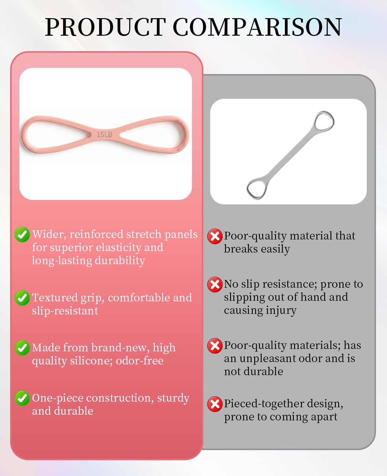 Waaqkid Figure 8 Resistance Band, 3pcs 15&25&35 Lbs Silicone Arm Posture Resistance Bands with Non-Slip Handles for Full Body Workout