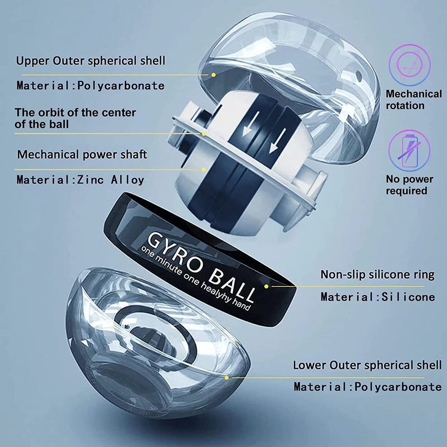 GOZATO Auto-Start Wrist Power Gyro Ball with LED Lights, Wrist Strengthener and Forearm Exerciser for Stronger Arm Fingers and Muscle