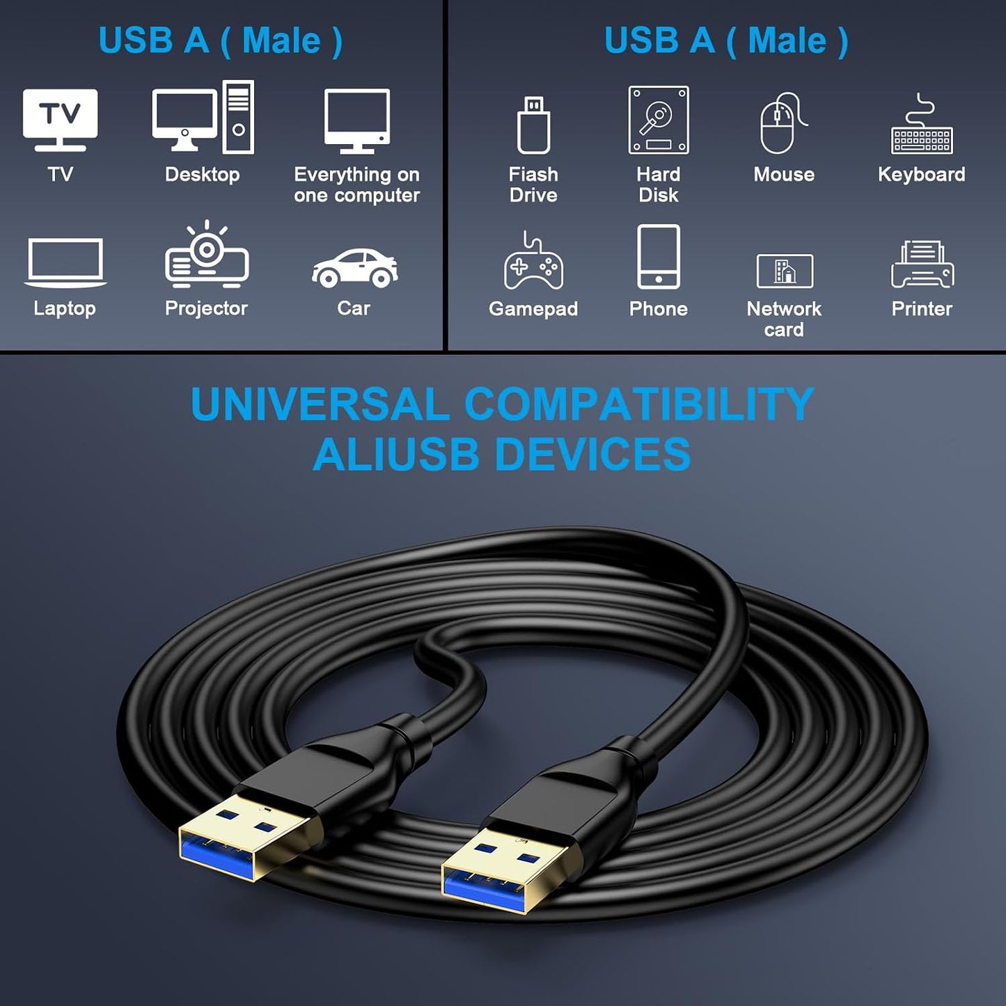 2 Pack 6FT USB2.0 USB to USB Cable, Male to Male USBA to USBA Cable Double End A to A USBCord for Data