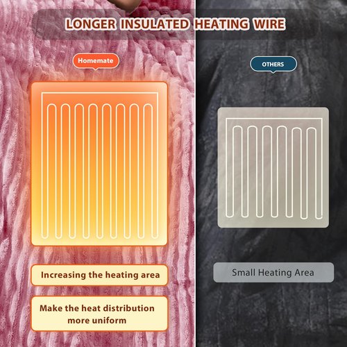 Homemate Heated Blanket Electric Throw - 50"x60" Heating Blanket Throw 1/2/4/6/8 Hours Auto-Off 10 Heat Levels Over-Heat Protection Soft Flannel Sherpa ETL Certification