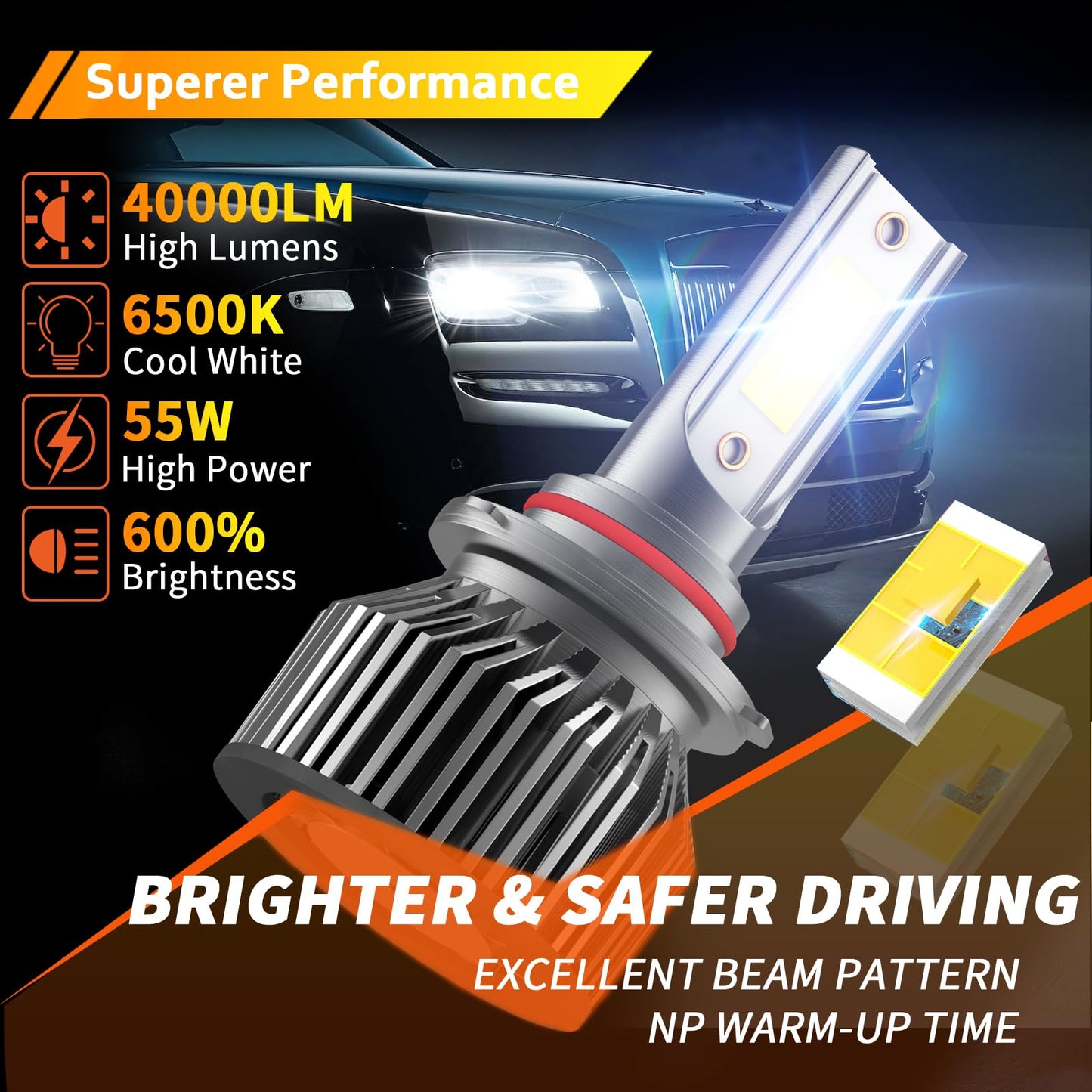 NEXILARA HB3/9005 High Beam & H11/H8/H9 Low Beam Combo Fog Light Bulbs, 600% Brightness, 6500K White, Pack of
