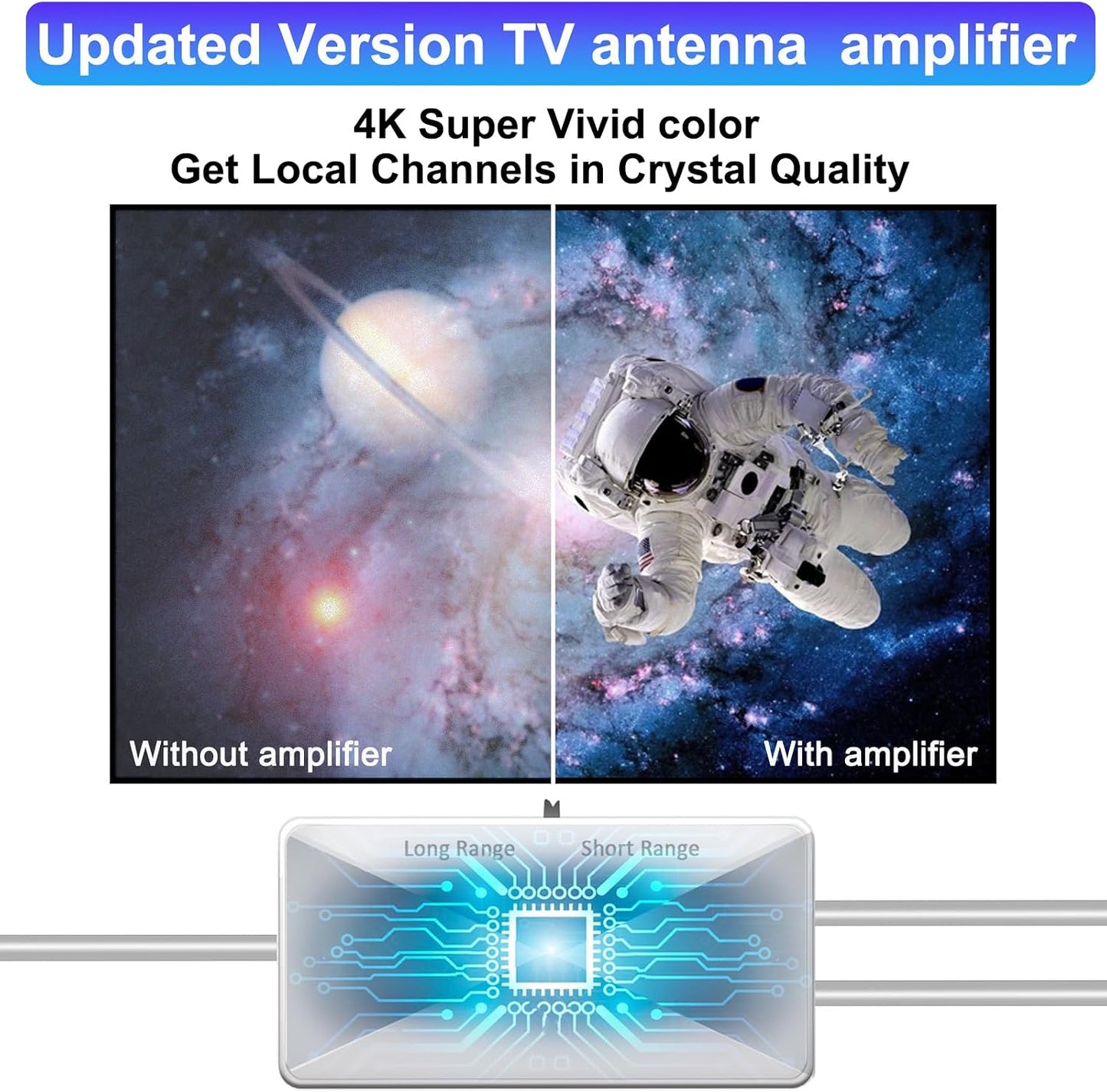 CSUXYD 25DB 2026 (WHITE1) TV Antenna Amplifier Signal Booster, High Gain Powerful Antenna Booster for TV Antennas