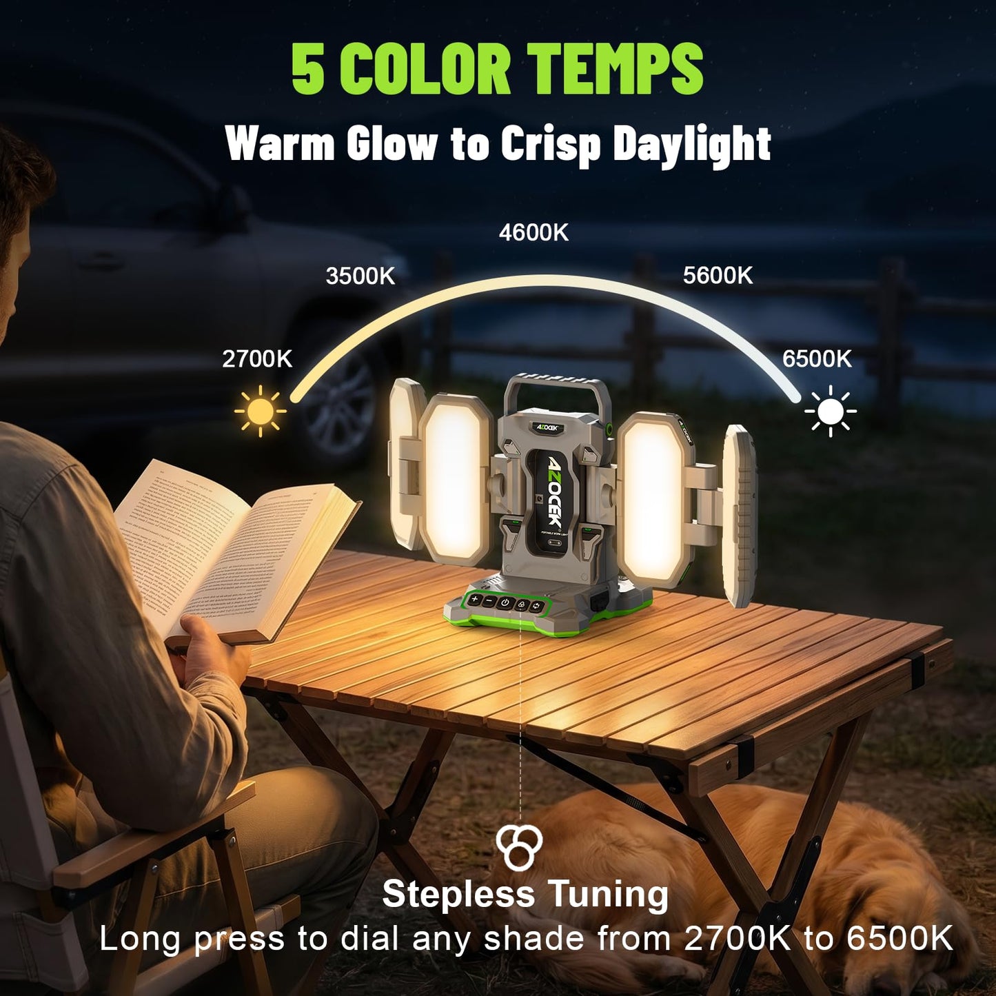 Azocek 10,000LM Portable LED Work Light Compatible with Milwaukee 18V Battery, 6 Brightness + Boost Mode, 5 Color Temps, Foldable 4-Panel with Detachable Mini Light, Tripod Mount & Hook (Tool Only)