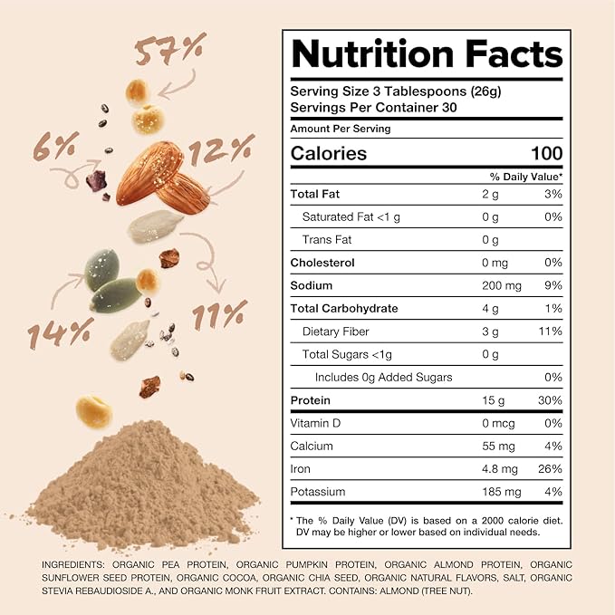 Complement Organic Chocolate Vegan Protein Powder (30 Servings) Low Carb, Low Calorie, Sugar Free, Soy Free, Non-GMO, Non Dairy - Yellow Pea, Pumpkin Seed - 15g Plant Based Protein Powder