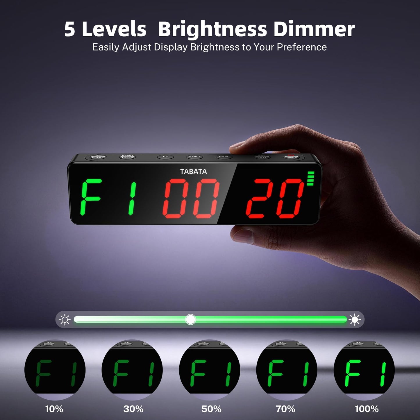 Tempospark Portable Workout Timer, Workout Clock for Home Gym Garage Boxing, Gym Timer Clock with Strong Magnet, Powerful Battery, Adjustable Brightness for Fitness Enthusiasts Coaches