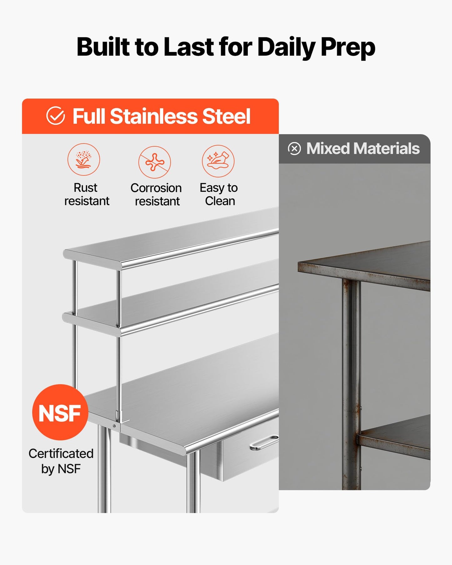 VEVOR Stainless Steel Work Table, 24x48 Inch Food Prep Table with Overshelves and 2 Drawers, Commercial Kitchen Workstation with Adjustable Undershelf, Metal Utility Worktable, for Restaurant Garage