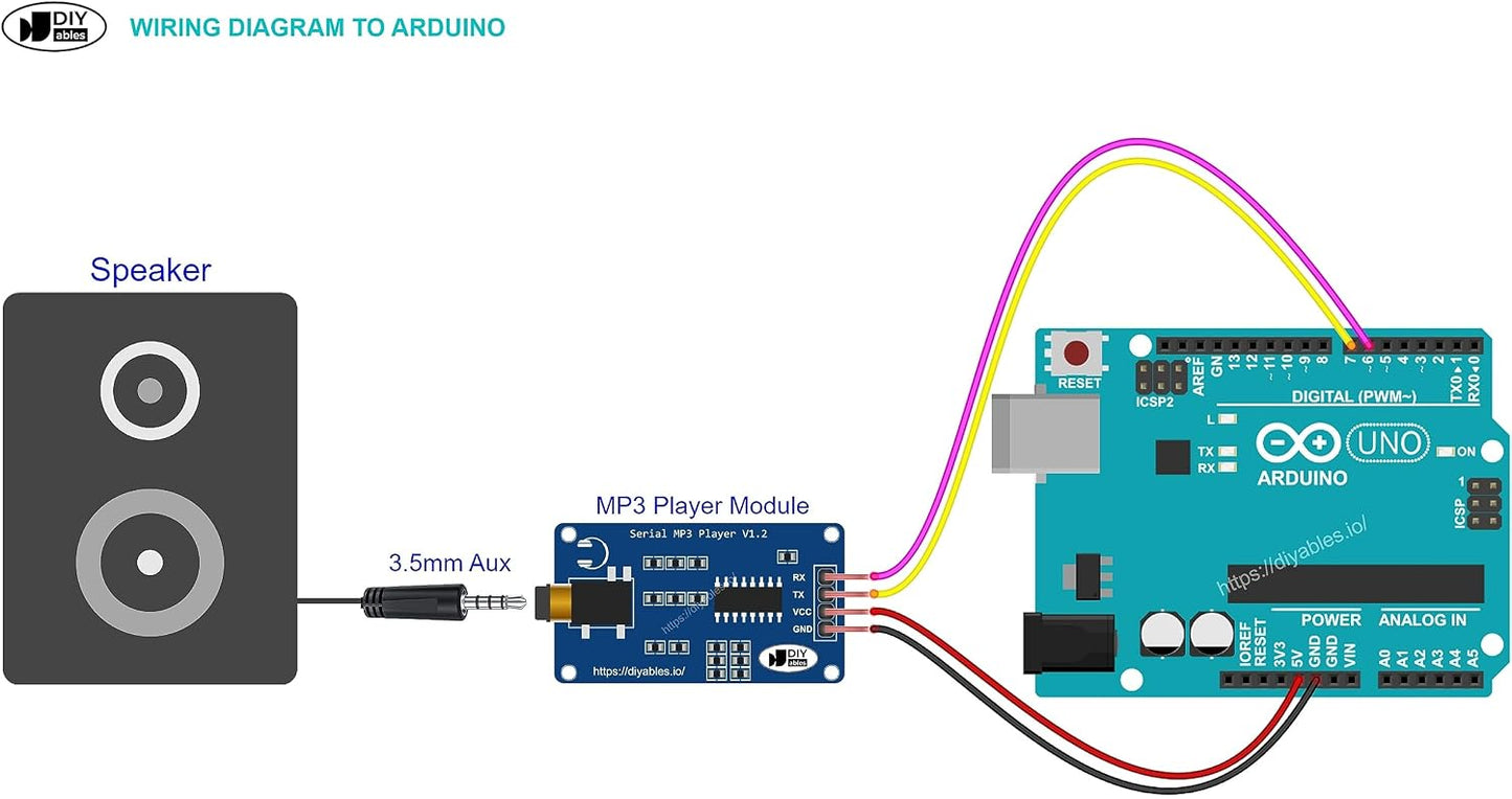 DIYables MP3 ESP32, ESP8266, 2 Player Module for Arduino, Raspberry Pi, Pieces