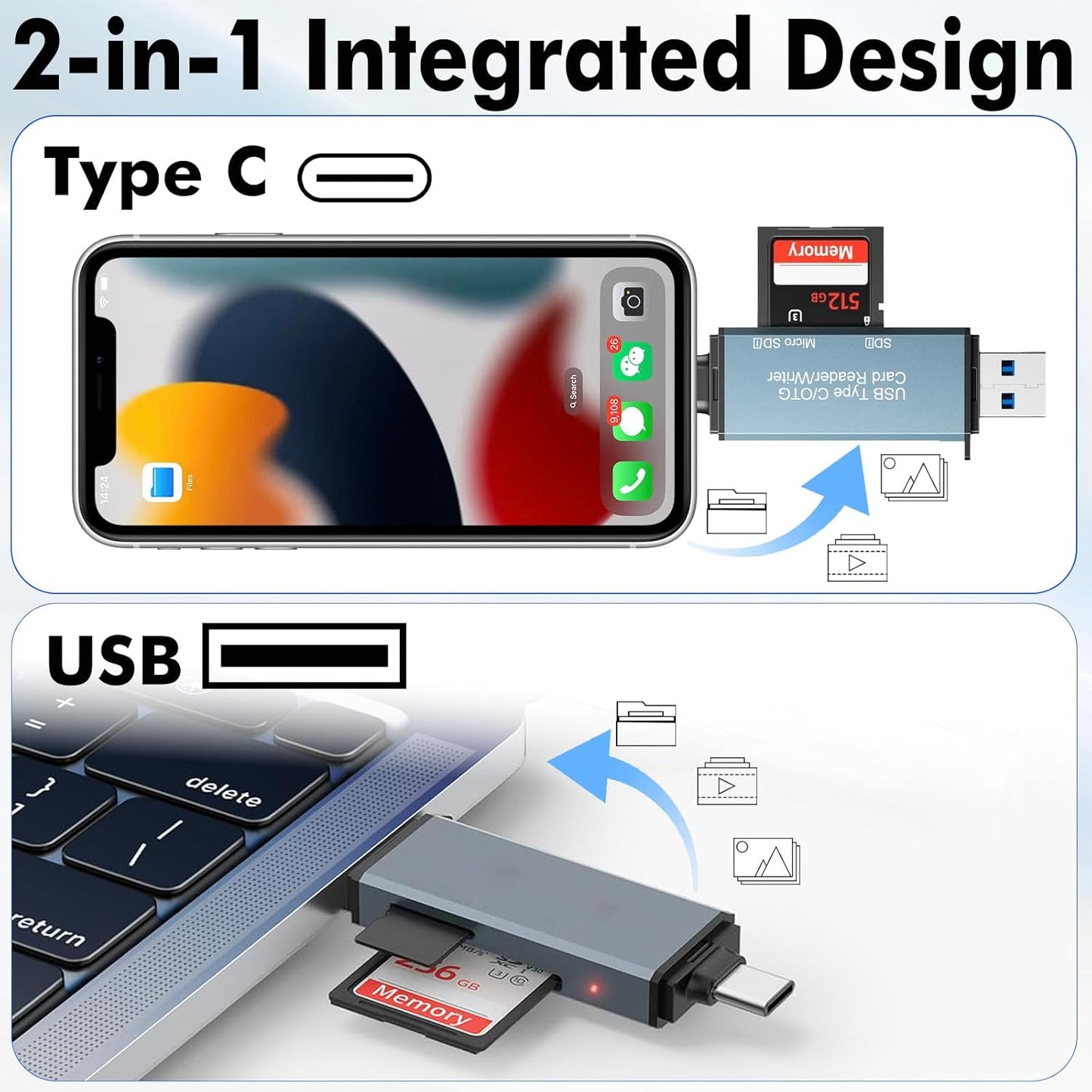 Cyberguys! 3.0 5Gbps 2-in-1 Cyberguys USB SD Card Reader, Dual USB-C & USB-A Connector, High-Speed SD/MicroSD Memory