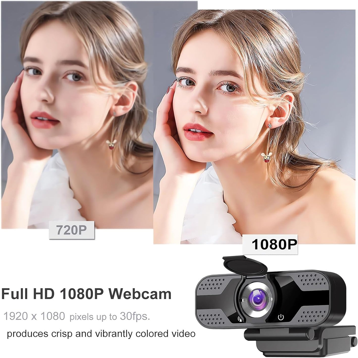 JORPETS 1080p Full HD Webcam with Privacy Shutter and Tripod, Video and Wide Angle Camera, Built-in Mic, Widescreen USB