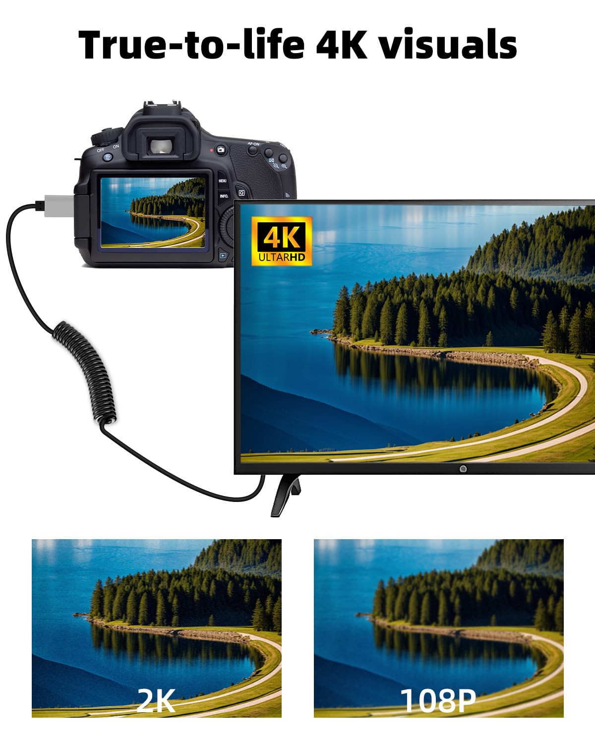 4K/60Hz 18Gbps 3D, 3D, GELRHONR Mini HDTV Coiled Cable, Thin Mini HDTV Cable Short Support for DSLR Camera Camcorder