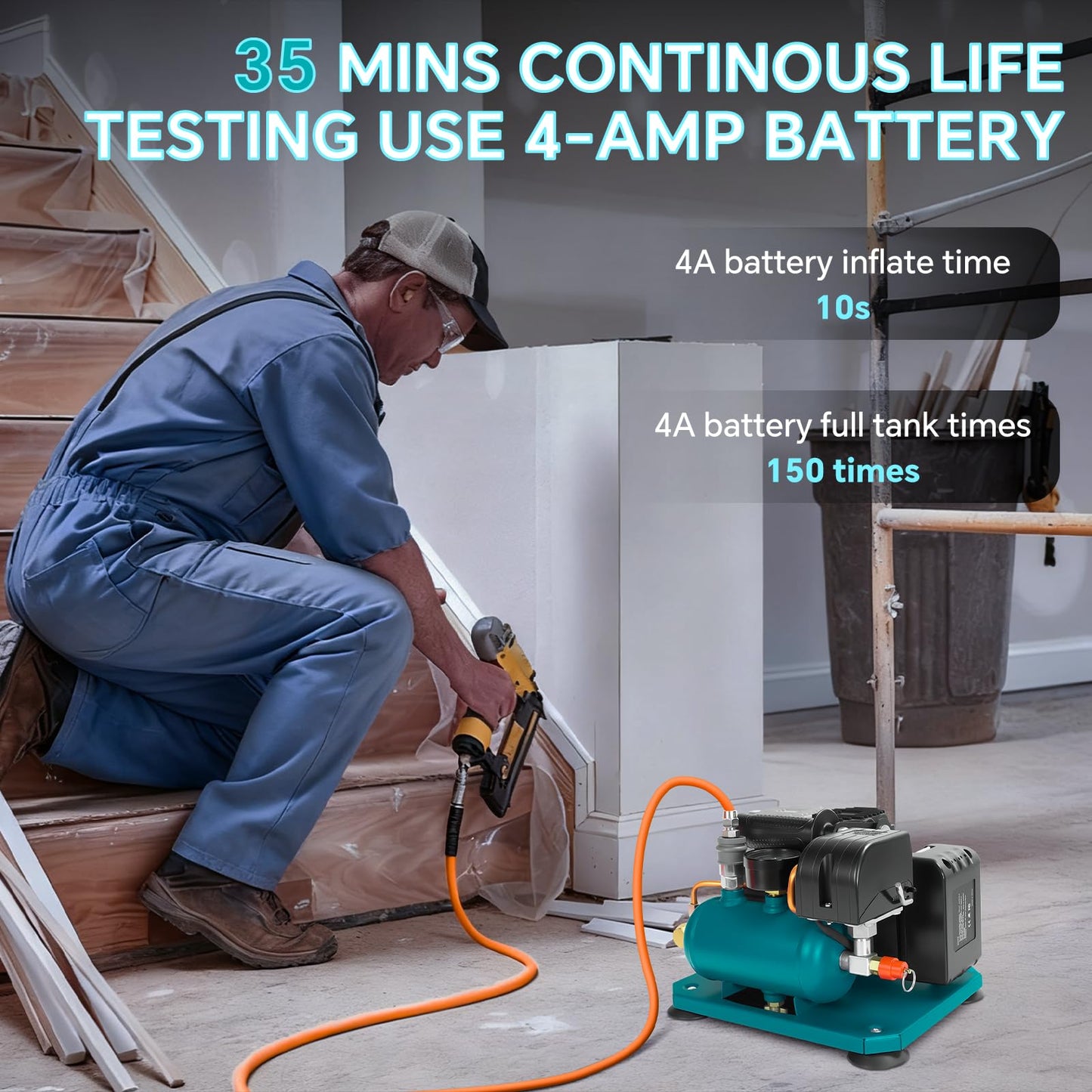 Cordless Air Compressor for Makita 18V Li-ion battery, 0.26-Gallon Capacity, Oil-Free, Ultra Quiet Portable Air Compressor, 65 dB Noise Level Electric Air Compressor