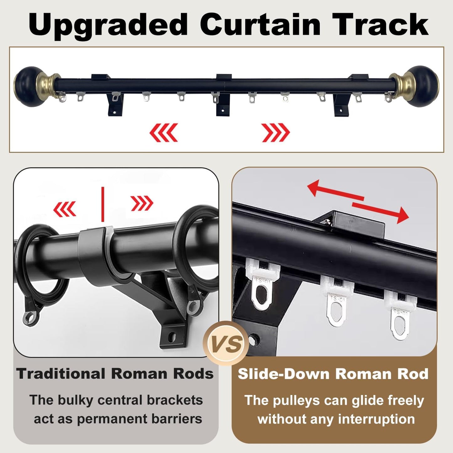 Wall Mounted Curtain Track Silent Curtain Rail Track System Roman Rod Heavy-Duty Single Roman Curtain Rods Aluminum Sliding Curtains Rails for Room Divider Living Bedroom (Black, 18FT(5.48m))