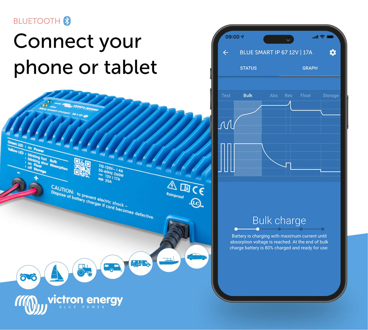 Victron Energy Blue Smart IP67 Smart Marine Battery Charger 12V 17A, Float & Trickle Charger and Desulfator for Boat, ATV, RV, Lithium and Deep Cycle Batteries