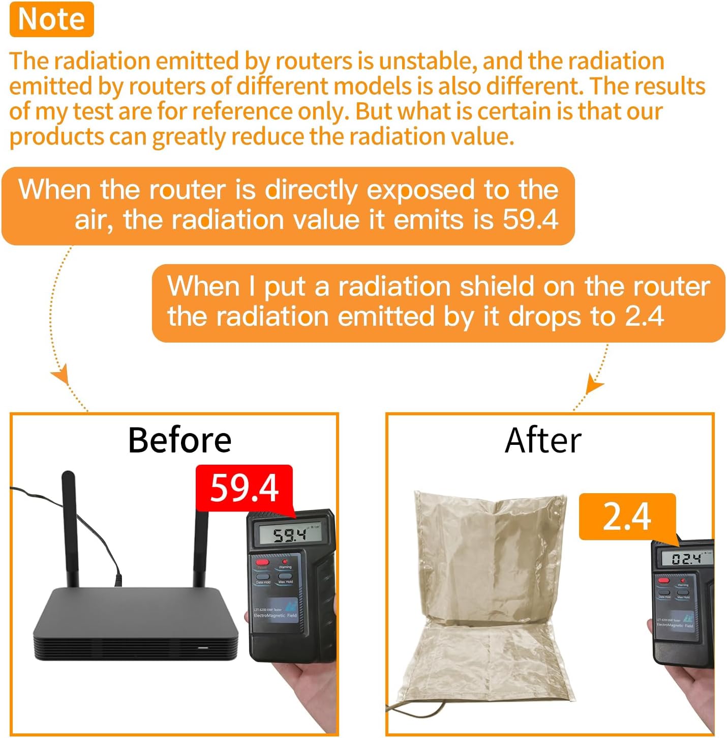 QYWOVPNBFCD 95% (13.8"x15.7") WiFi Router Cover, EMI Shielding Router Cover - Dual-Sided Open WiFi Blocker