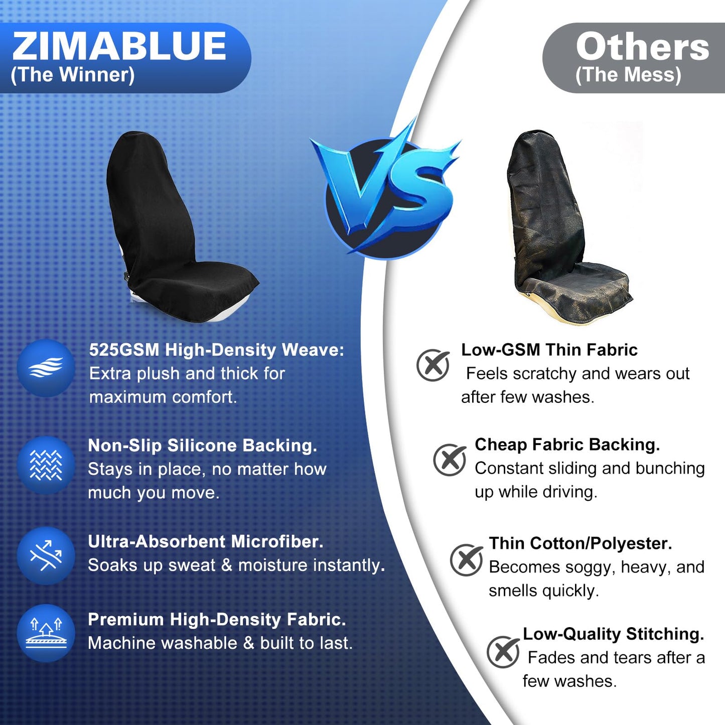ZIMABLUE 2 Pack Waterproof Towel Car Seat Covers, 1kg Heavy Duty 3-Layer Microfiber Sweat Protector, Non-Slip Machine Washable Universal Bucket Seat Covers for Cars, SUVs, Gym, Beach, Pets, Black