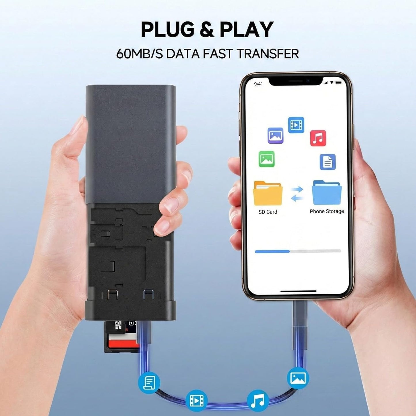 Doumsic 65W USB-C Card Reader & Storage Case, Multi-Format Memory Card Organizer with OTG Adapter, Fast Charging, SIM