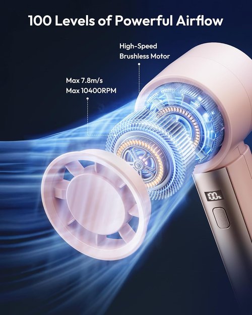 Gaiatop Handheld Personal Fan - Powerful Turbo Cooling | 4000mAh USB Rechargeable Mini Fan in Pink